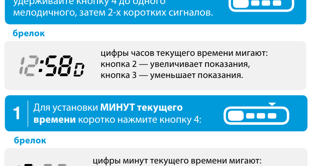 настройка часов на брелке старлайн